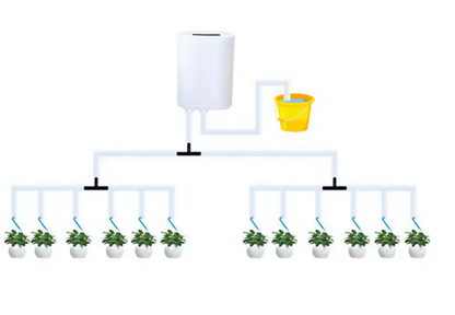Automatic Plant Watering System